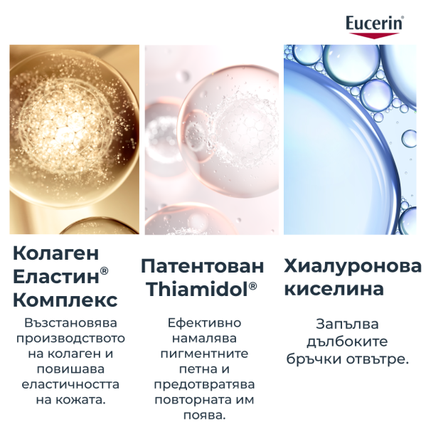 Eucerin® Hyaluron-Filler +Elasticity Нощен крем за лице, Рефил