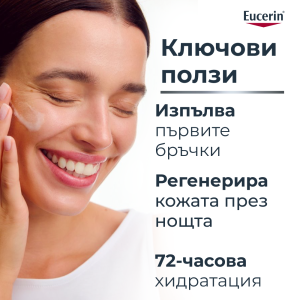 Eucerin® Hyaluron-Filler Хидратиращ нощен гел