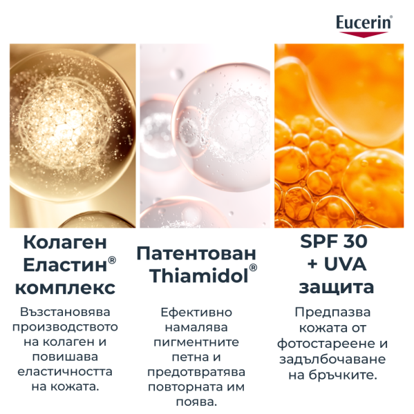 Eucerin®Hyaluron-Filler +Elasticity Дневен крем за всеки тип кожа SPF30, Рефил