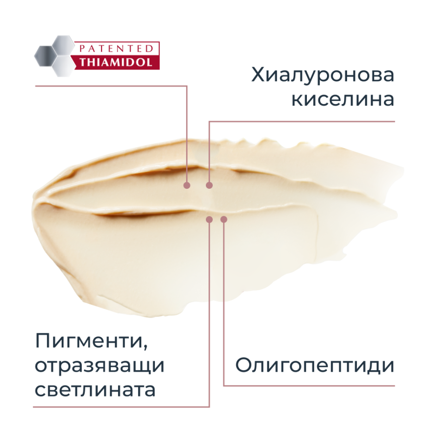 Eucerin ANTI-PIGMENT Околоочен крем, 15 мл