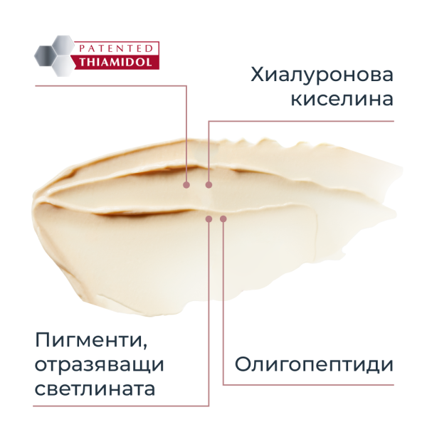 Eucerin ANTI-PIGMENT Околоочен крем, 15 мл