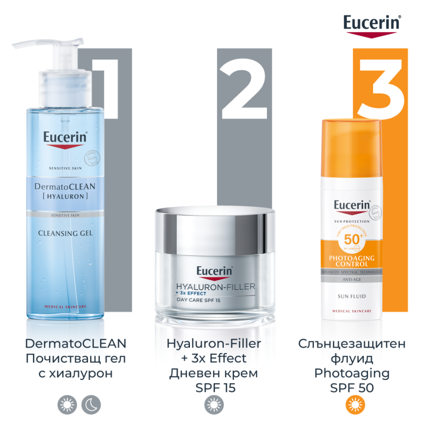 Eucerin Hyaluron-Filler Дневен крем за суха кожа SPF15