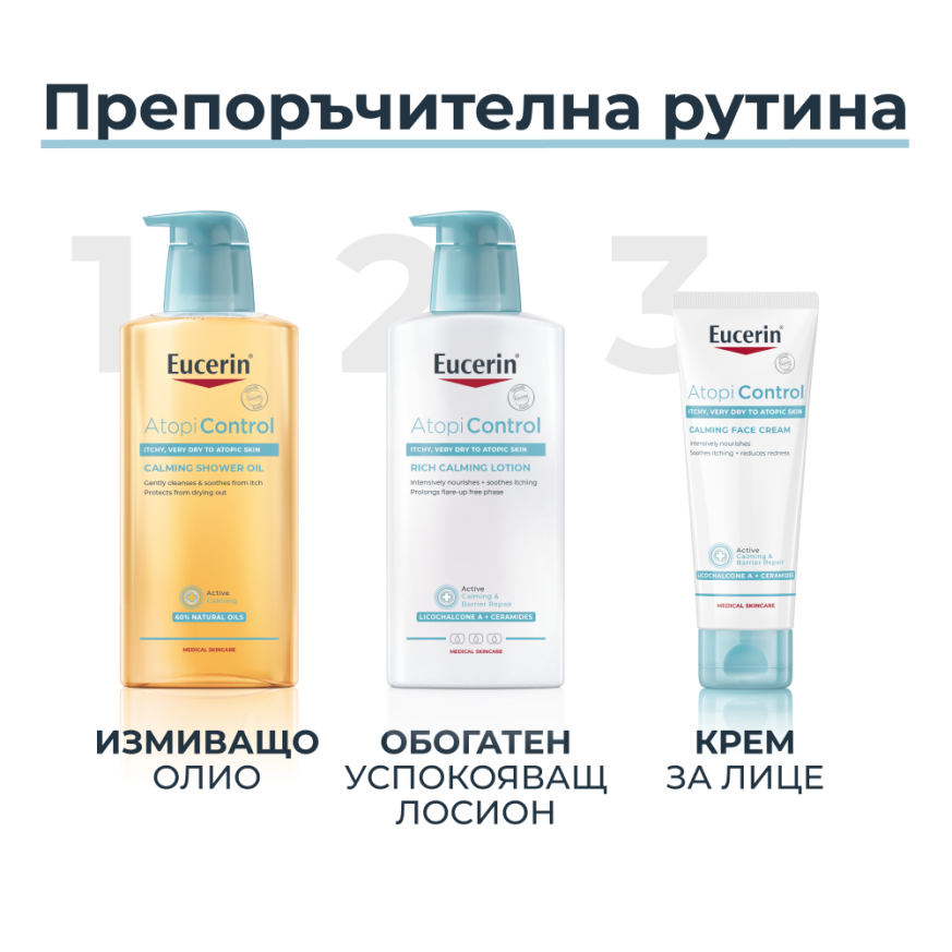 Eucerin AtopiControl успокояващ лосион за тяло 400 мл