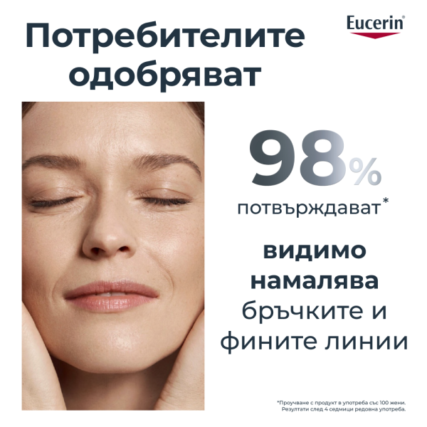 Eucerin Hyaluron-Filler Дневен крем за суха кожа SPF15