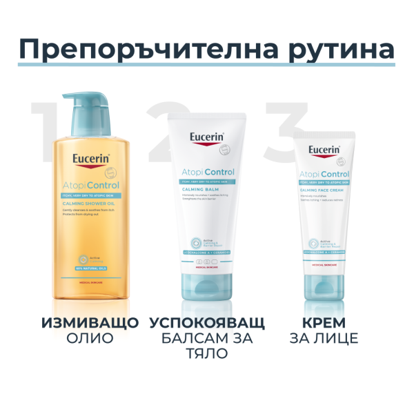 Eucerin AtopiControl успокояващ балсам за тяло 400мл