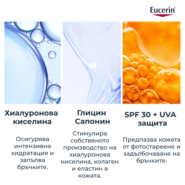 Eucerin® Hyaluron-Filler Дневен крем за всеки тип кожа SPF30, Рефил