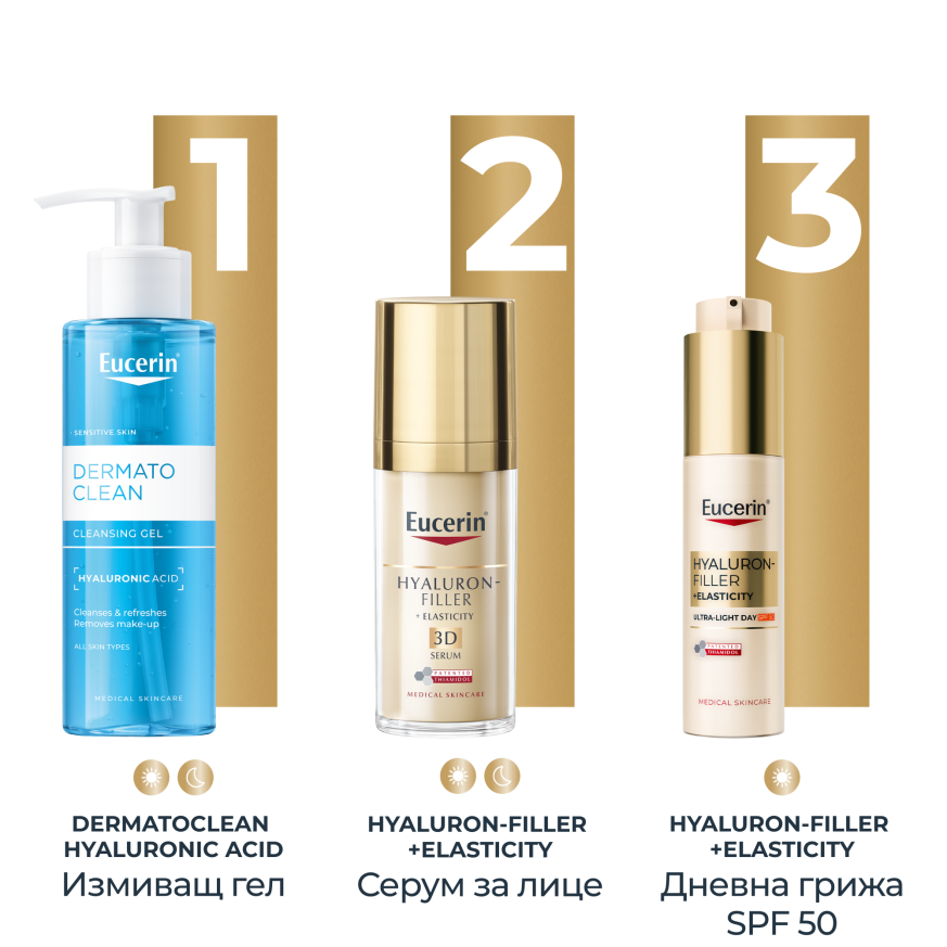 'Eucerin® Hyaluron-Filler + Elasticity Ултралек дневен крем SPF50, 50ml