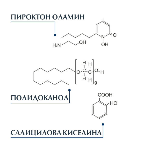 Eucerin DermoCapillaire гел-шампоан против мазен пърхот 1+1