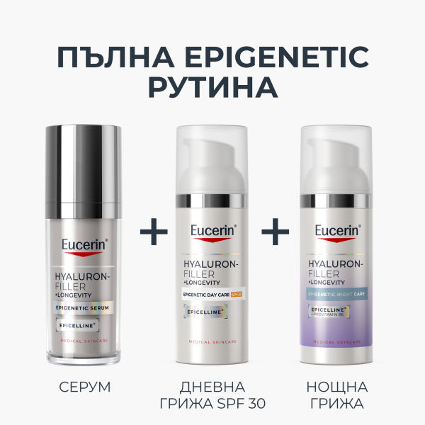 Eucerin® HYALURON-FILLER+Longevity Epigenetic Night Care 