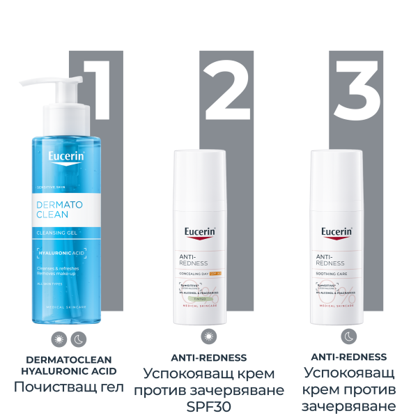 Eucerin AntiREDNESS коригиращ дневен крем против зачервяване SPF 30