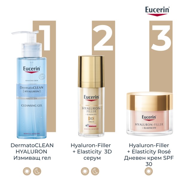 Eucerin® Hyaluron-Filler +Elasticity Озаряващ дневен крем SPF30, Рефил