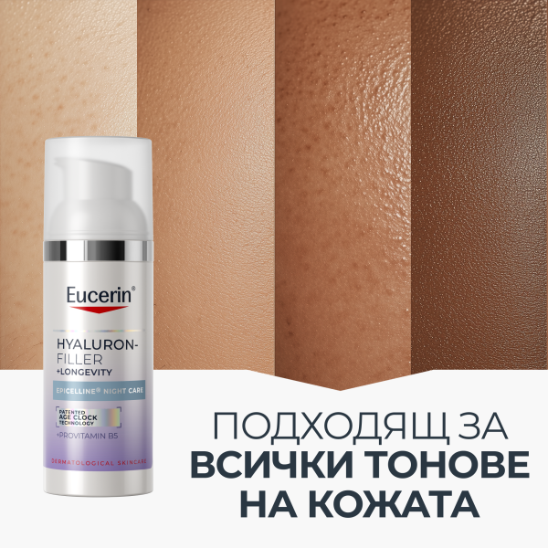 Eucerin® HYALURON-FILLER+Longevity Epigenetic Night Care 