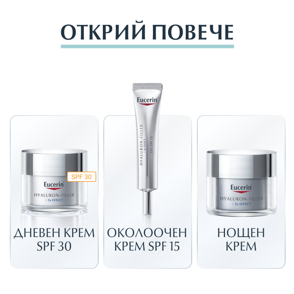 Eucerin Hyaluron-Filler Маска за лице 1 бр.