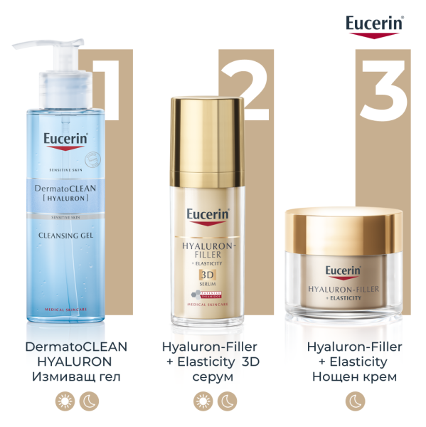 Eucerin® Hyaluron-Filler +Elasticity Нощен крем за лице, Рефил