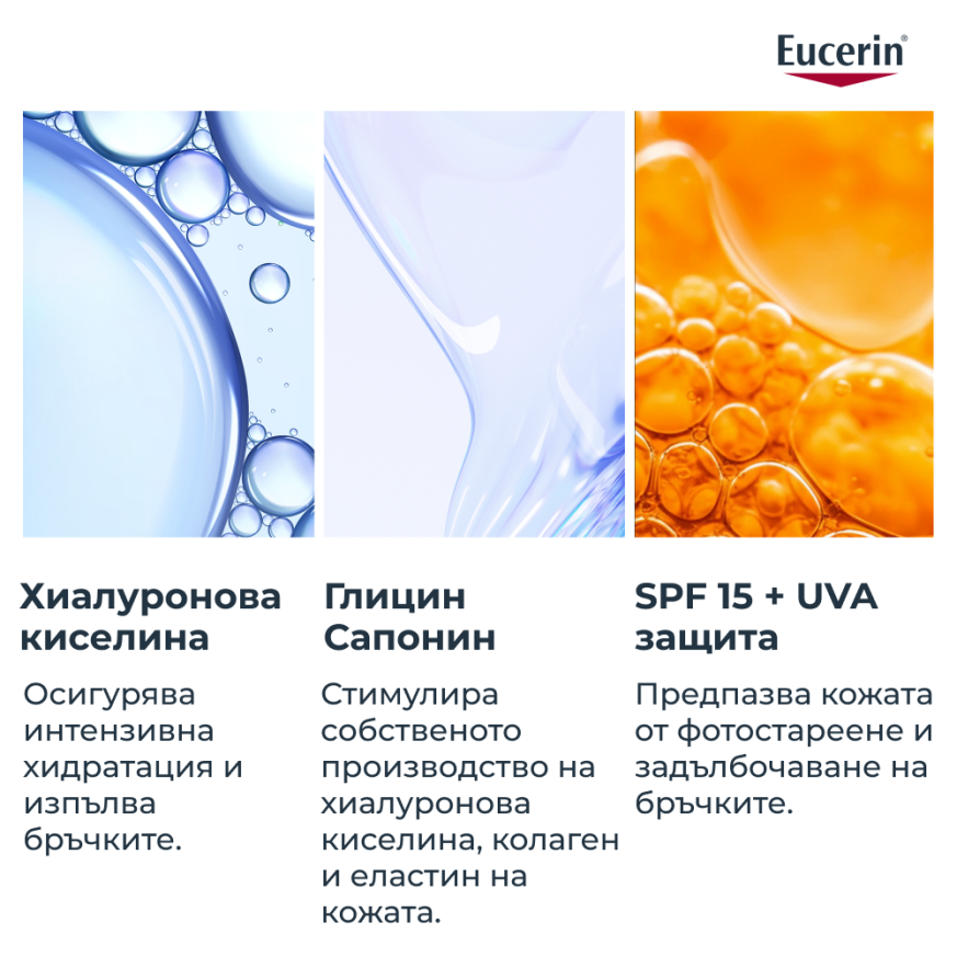 Eucerin Hyaluron-Filler Дневен крем за суха кожа SPF15