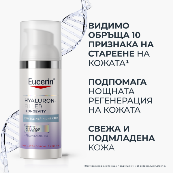Eucerin® HYALURON-FILLER+Longevity Epigenetic Night Care 