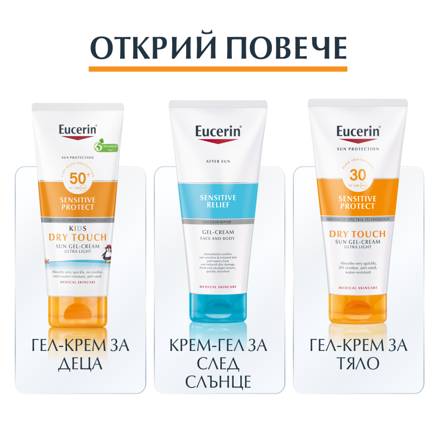 Eucerin Actinic Control, Флуид, медицинско изделие, SPF 100 - 80мл
