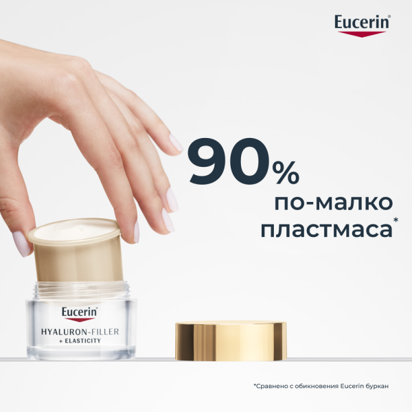 Eucerin® Комплект Hyaluron-Filler Elasticity Нощен крем  + РЕФИЛ, 2 x 50мл ПРОМО