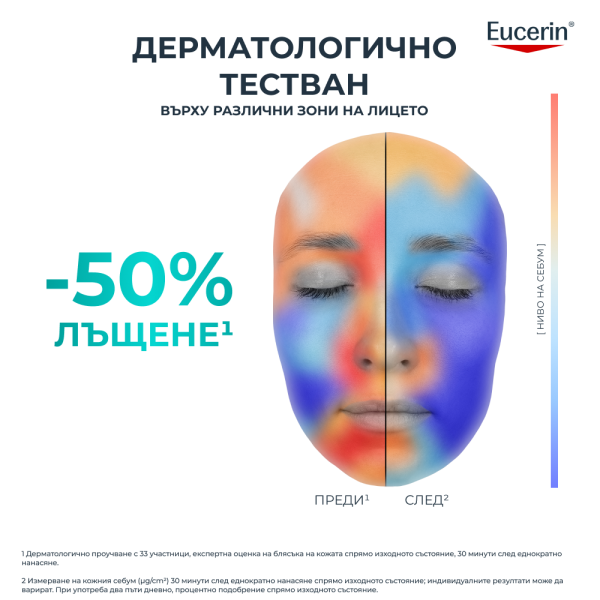 Eucerin® DERMOPURE CLINICAL OIL CONTROL гел