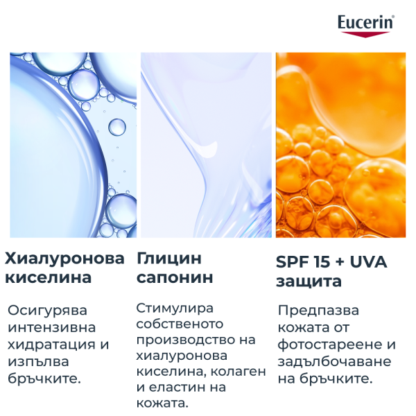 Eucerin Hyaluron-Filler Дневен крем за нормална и смесена кожа SPF15