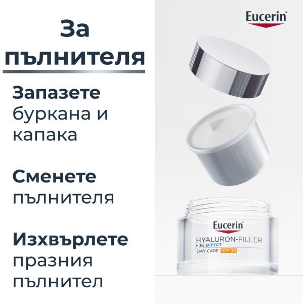 Eucerin® Hyaluron-Filler Дневен крем за всеки тип кожа SPF30, Рефил