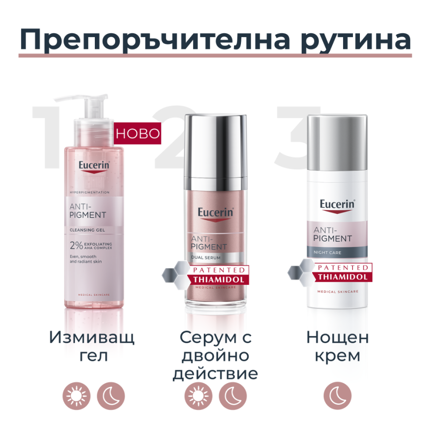Eucerin ANTI-PIGMENT Нощен крем, 50мл