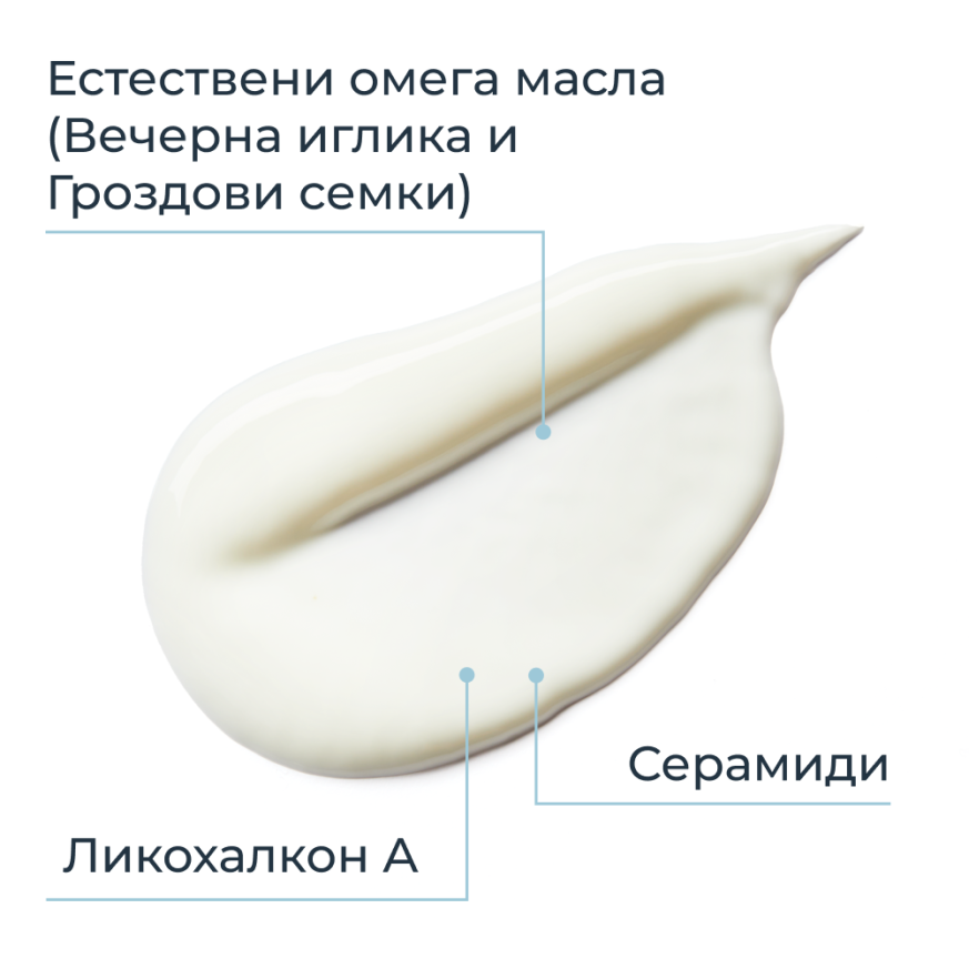 Eucerin AtopiControl успокояващ лосион за тяло 400 мл