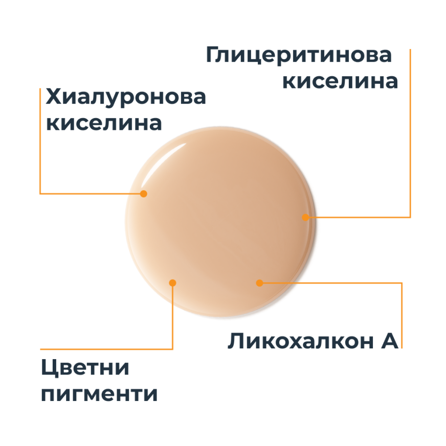 Eucerin Оцветен слънцезащитен ултралек флуид за лице HYDRO PROTECT SPF 50+ Светъл, 50 мл