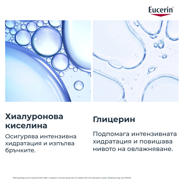 Eucerin® Hyaluron-Filler Околоочен крем SPF15