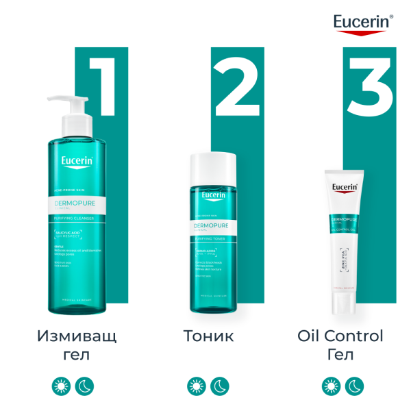 Eucerin® DERMOPURE CLINICAL OIL CONTROL гел