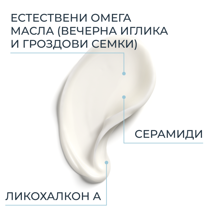Eucerin AtopiControl успокояващ балсам за тяло 400мл