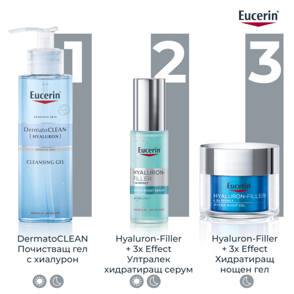 Eucerin® Hyaluron-Filler Ултралек хидратиращ серум 30 ml
