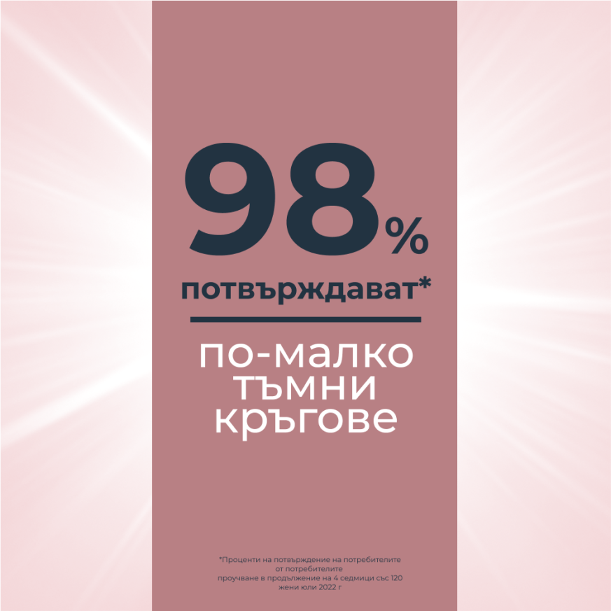 Eucerin ANTI-PIGMENT Околоочен крем, 15 мл